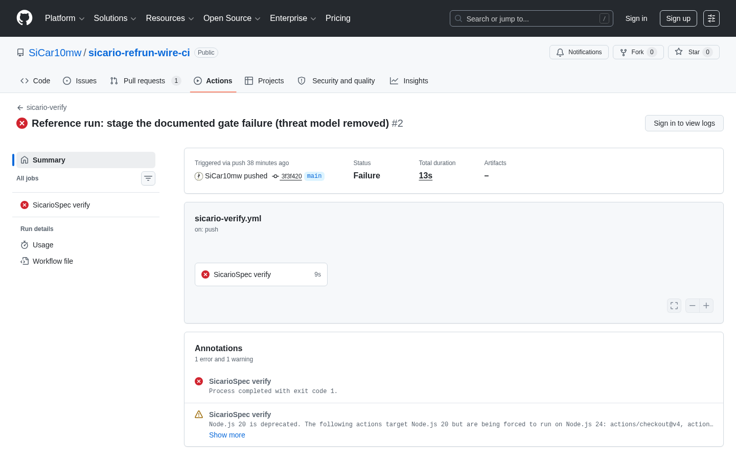The Actions run view of the failing SicarioSpec verify job, exit code 1 in the annotations