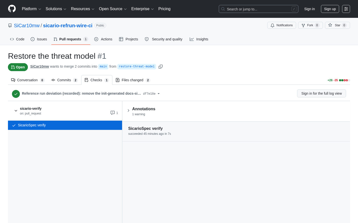 The pull-request checks panel: the SicarioSpec verify check green on the fix PR